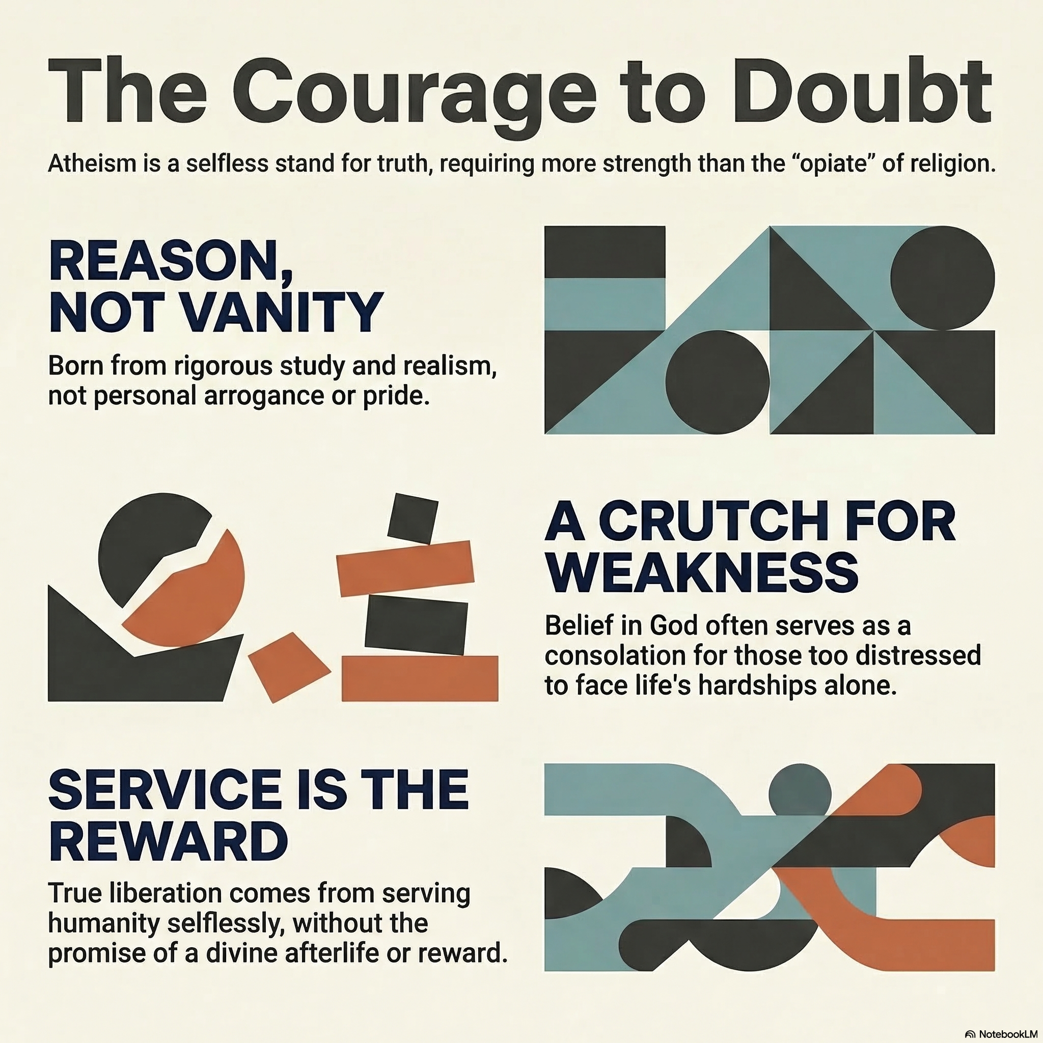 'Why I am an Atheist' by Bhagat Singh.